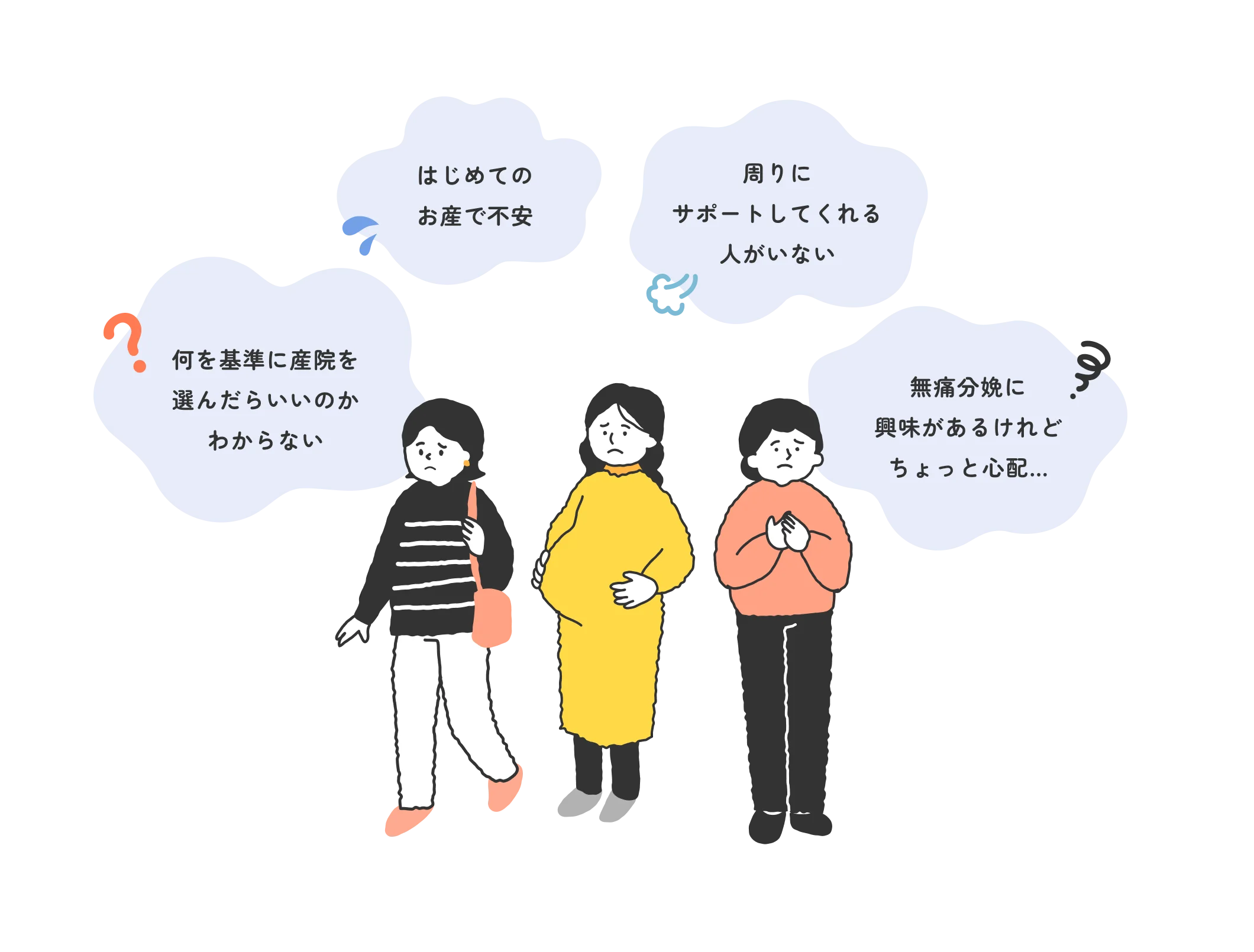 悩みの吹き出しと人物イラスト