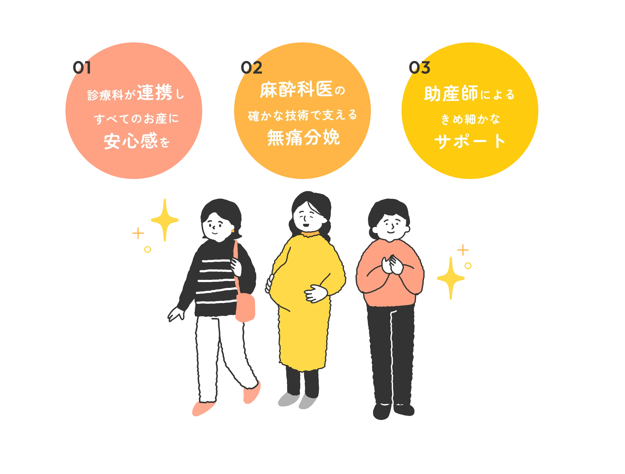 解決の吹き出しと人物イラスト