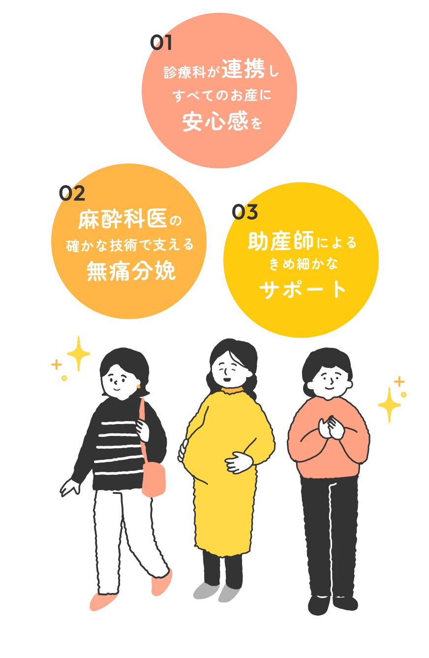 解決の吹き出しと人物イラスト